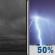 Tonight: Cloudy then Chance Showers And Thunderstorms